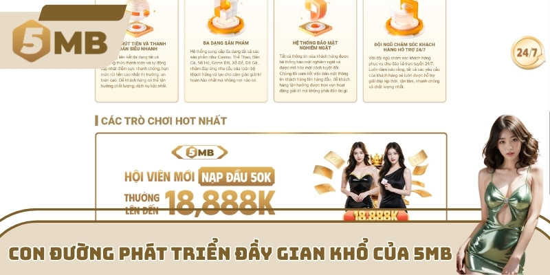 Con đường phát triển đầy gian khổ của 5MB